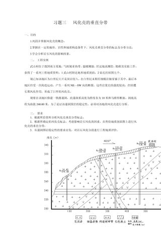 习题三风化壳的垂直分带