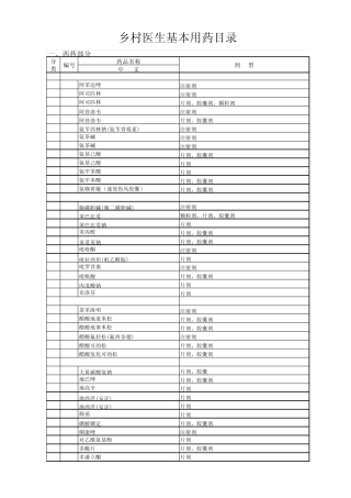 乡村医生用药目录