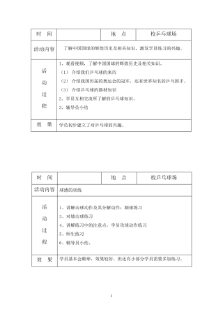 乡村学校少年宫_乒乓球_项目活动记录
