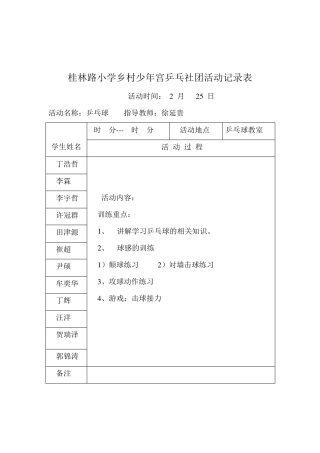 乡村少年宫乒乓球活动记录