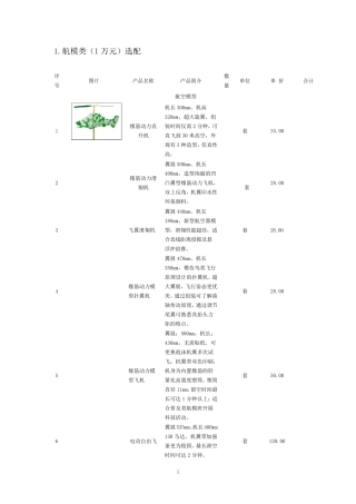 乡村少年宫设备器材采购清单