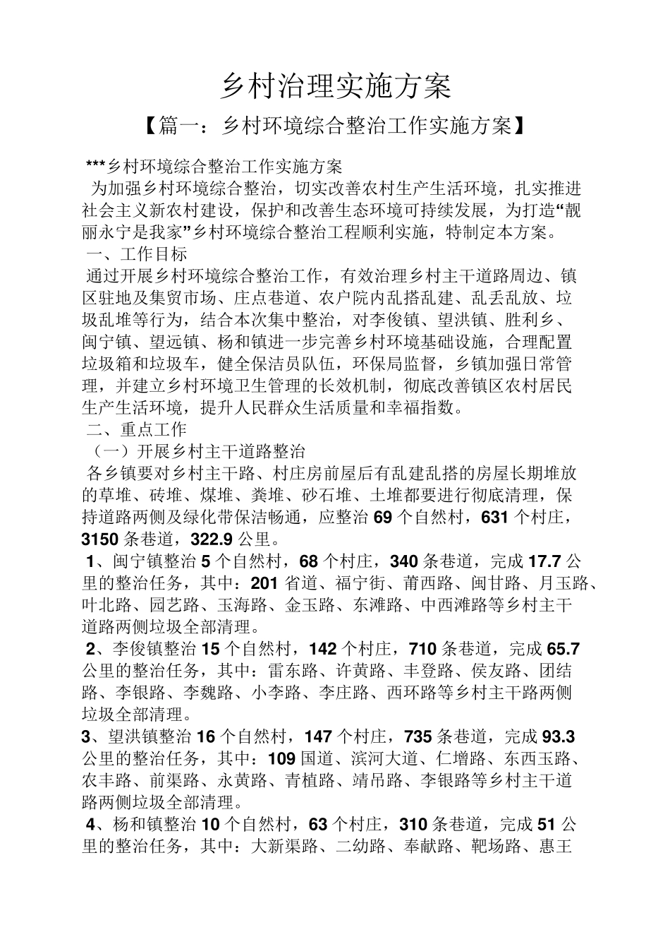 乡村治理实施方案_第1页