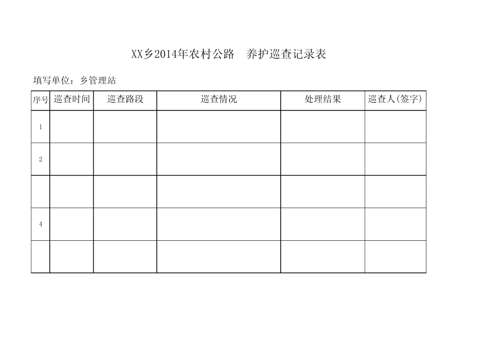 乡镇农村公路养护巡查记录表_第1页