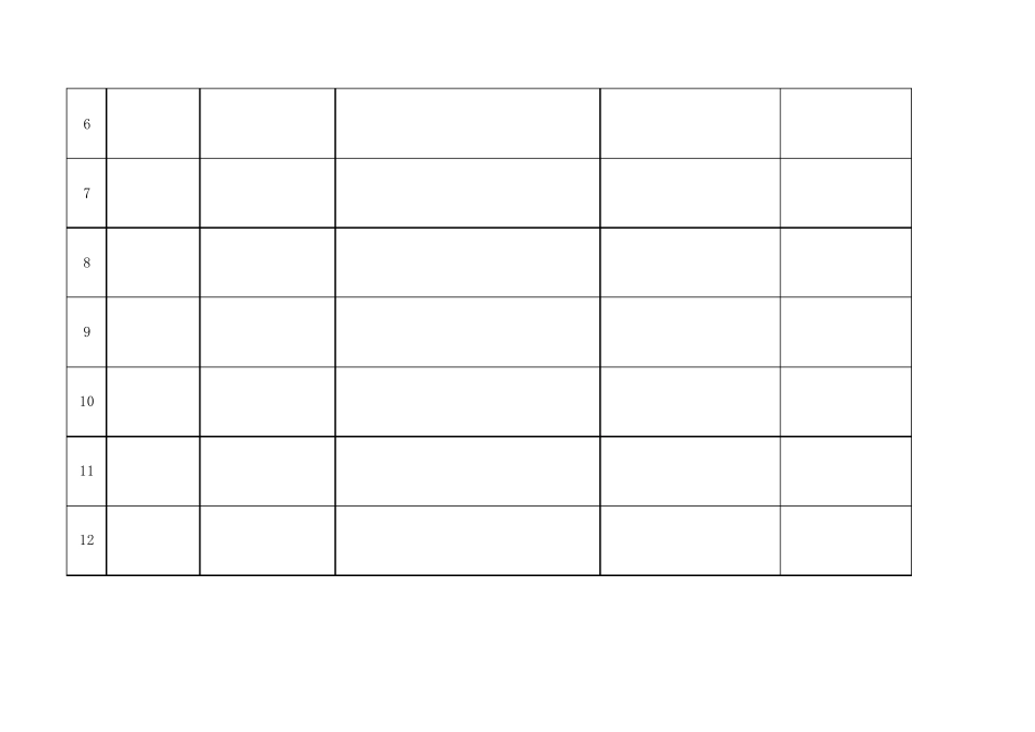 乡镇农村公路养护巡查记录表_第2页