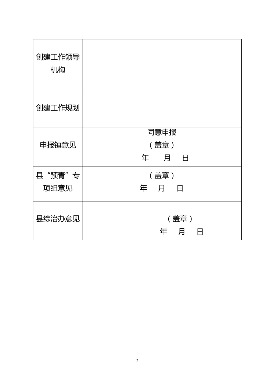 乡镇创建青少年零犯罪镇和青少年零犯罪村社区工作方案_第2页