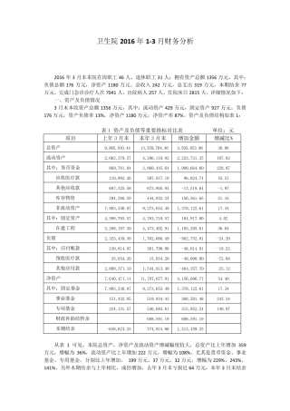 乡镇卫生院2016年第一季度财务分析