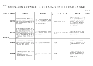 乡镇卫生院公卫考核标准