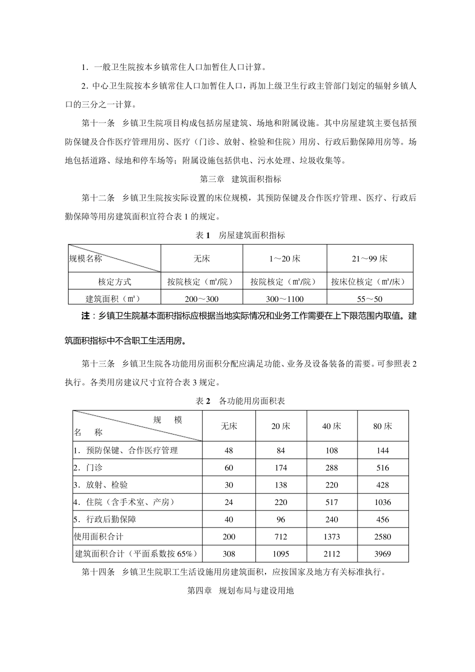 乡镇卫生院建设标准(建标[2008]142号)_第2页