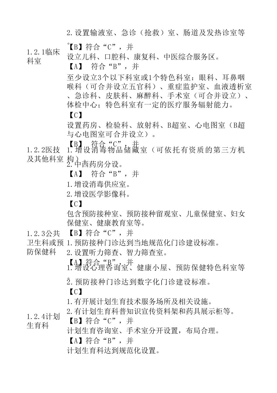 乡镇卫生院服务能力标准_第2页