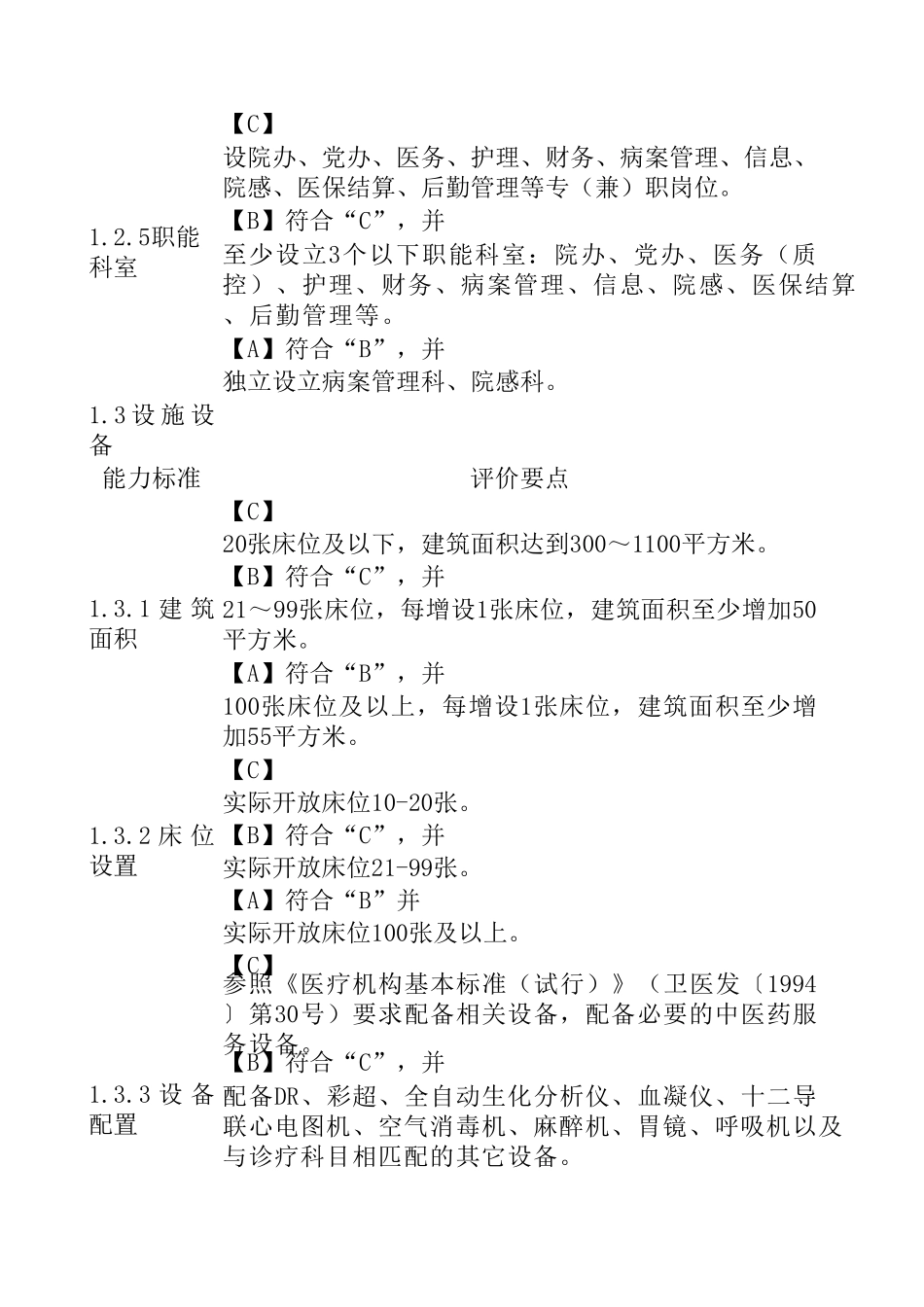 乡镇卫生院服务能力标准_第3页