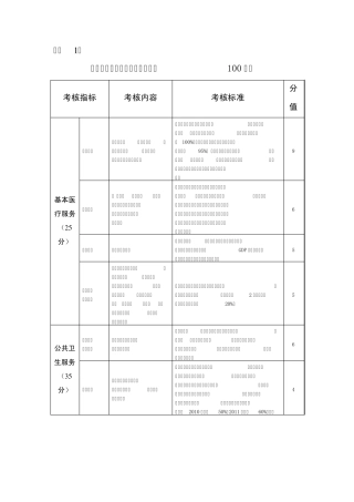 乡镇卫生院绩效考核标准