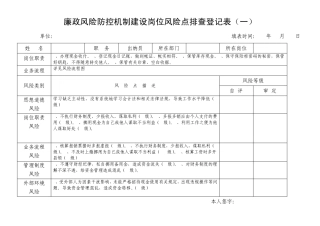 乡镇廉政风险防控机制建设岗位风险点排查登记表