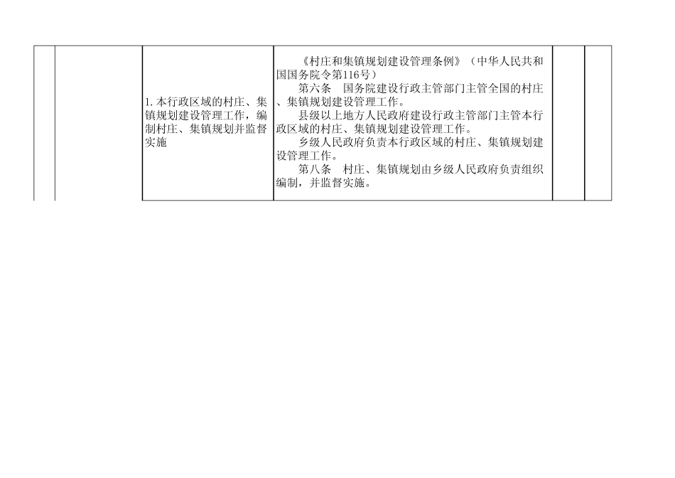 乡镇权力事项梳理表、权力清单_第2页