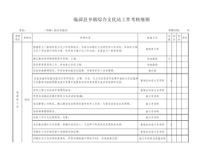 乡镇综合文化站工作考核细则表(xiu)