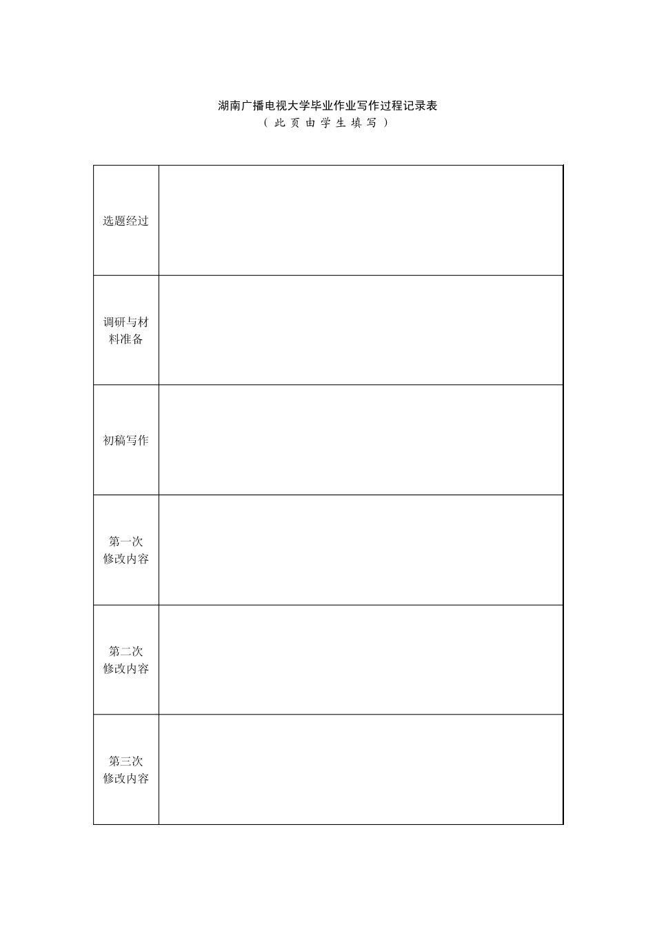 乡镇行政管理工作中存在的问题及其对策_第2页