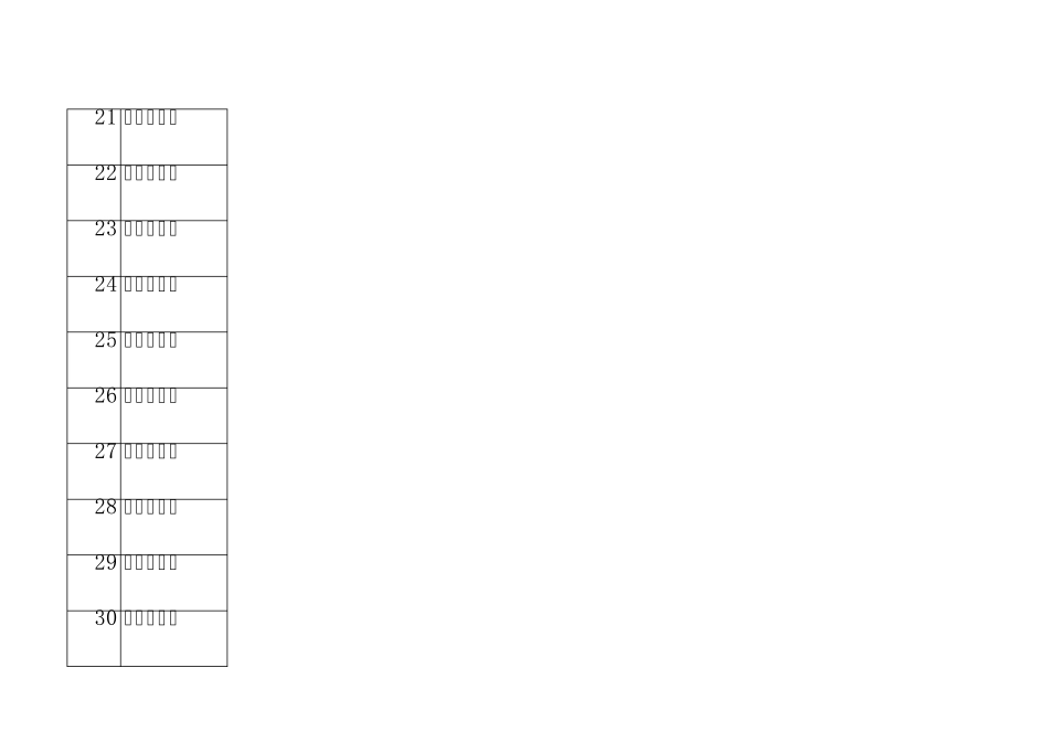乡镇行政管理职业技能实训_农村行政管理最新最全参考答案_第3页