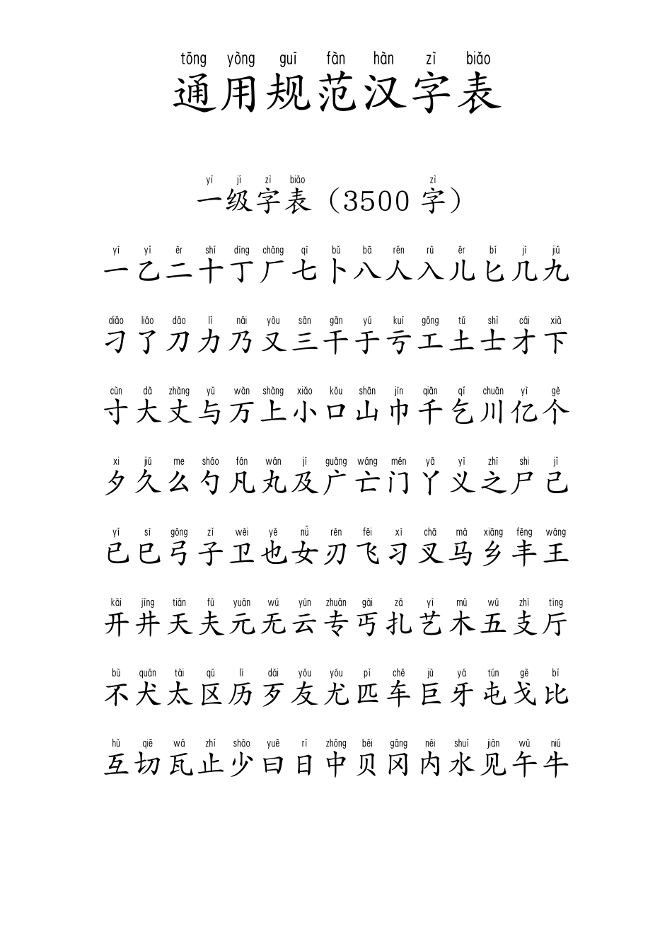 书写大赛通用规范汉字表带拼音(2013年版)_第1页