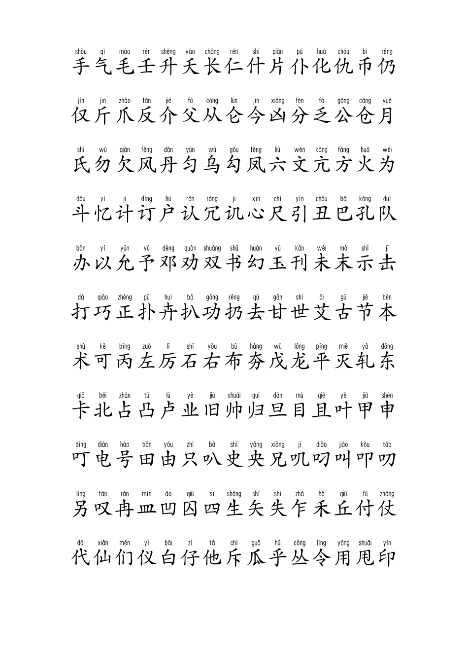 书写大赛通用规范汉字表带拼音(2013年版)_第2页