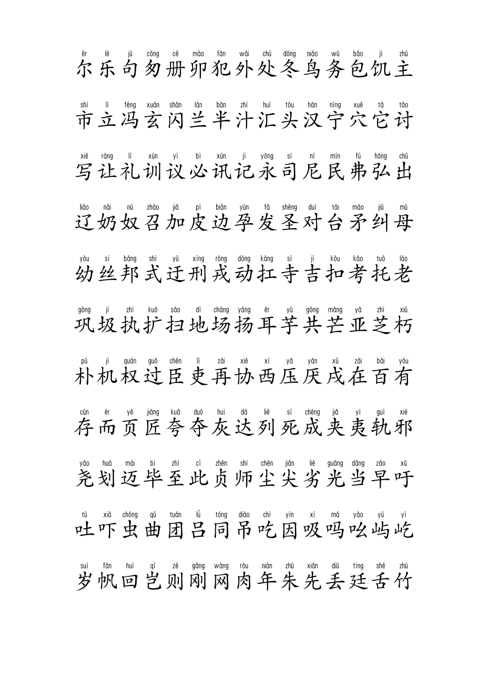 书写大赛通用规范汉字表带拼音(2013年版)_第3页