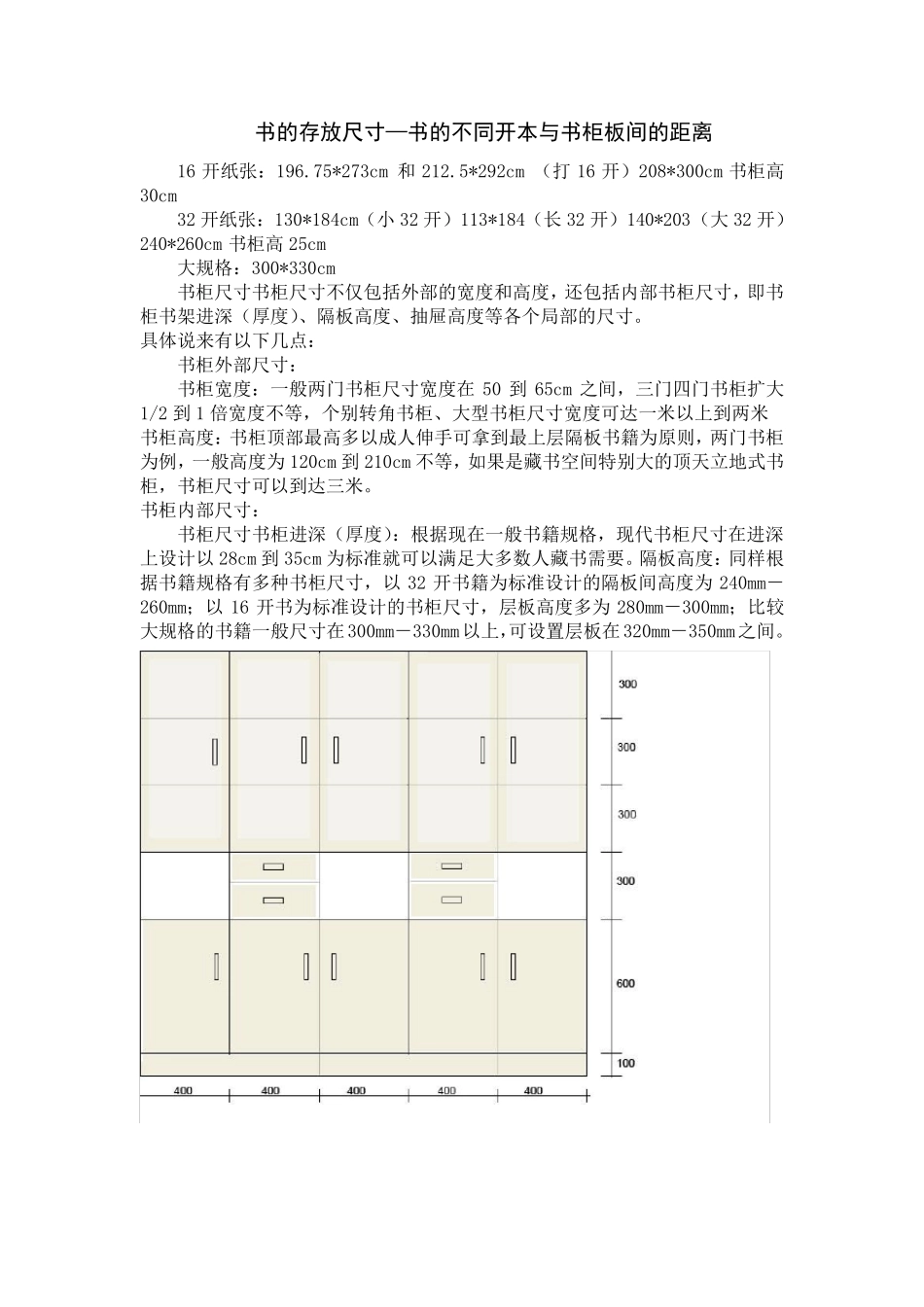 书柜、衣柜、酒柜设计尺寸_第1页