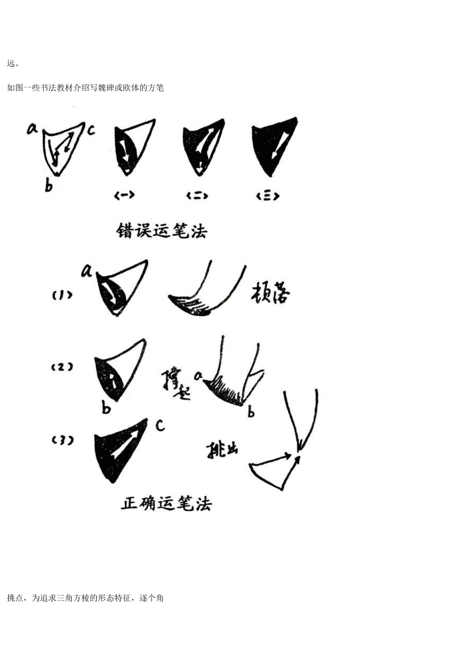 书法学习用笔核心把笔立起来(笔法)_第2页