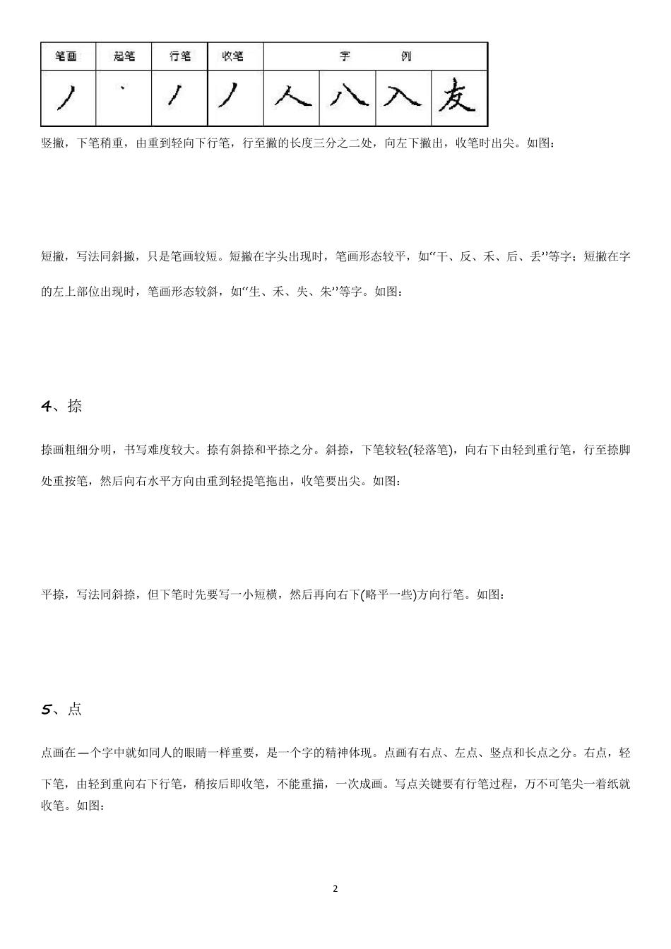 书法练习专用：28种基本笔画_第2页