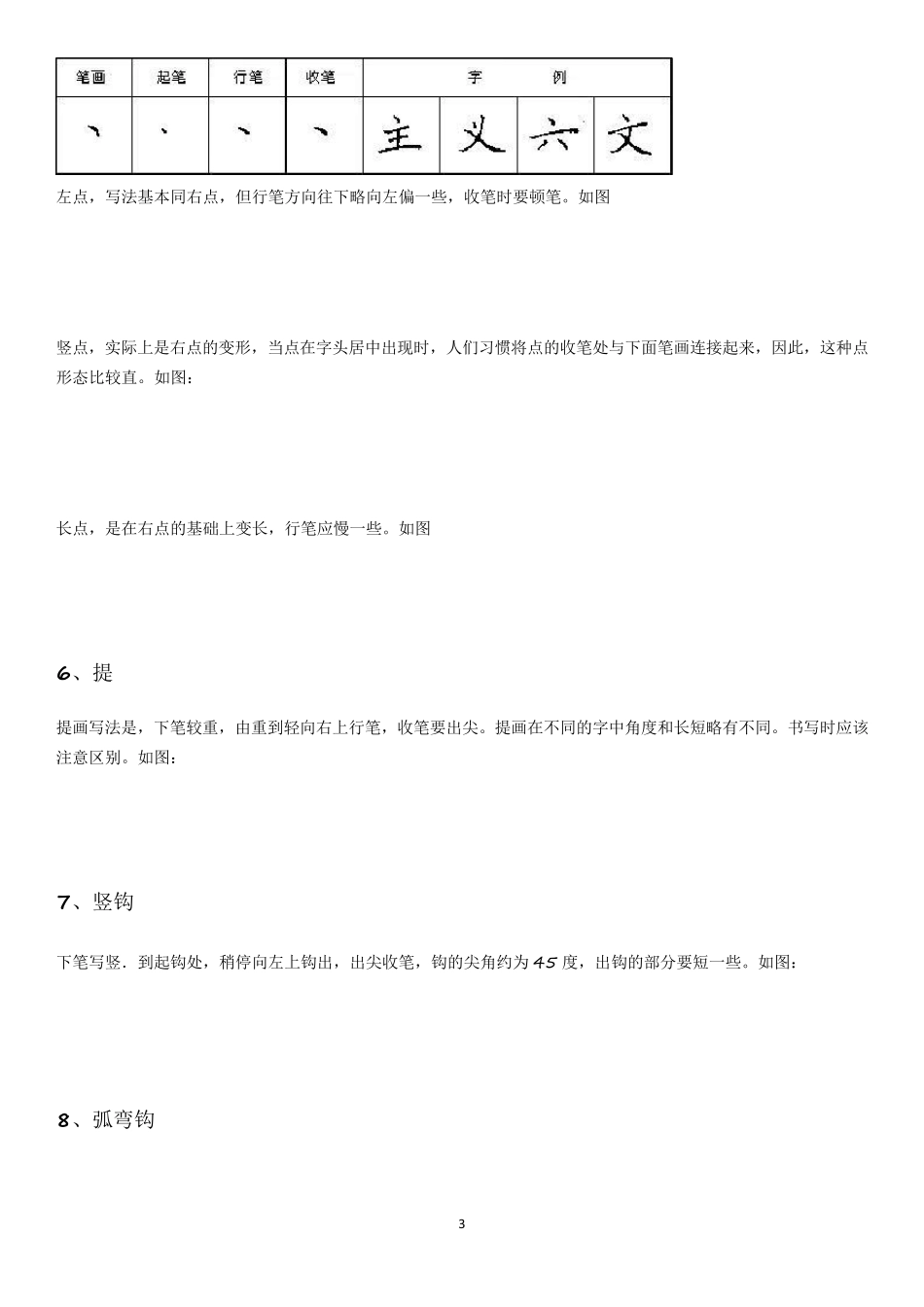 书法练习专用：28种基本笔画_第3页
