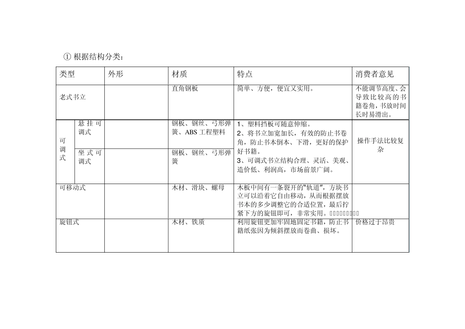 书立调研报告_第2页