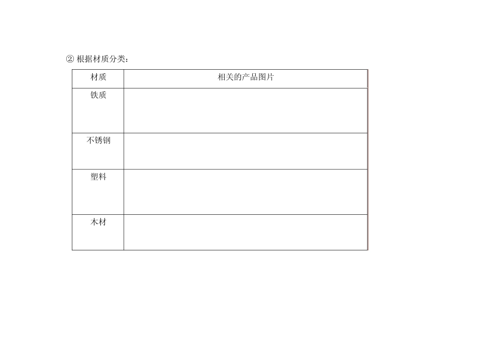 书立调研报告_第3页