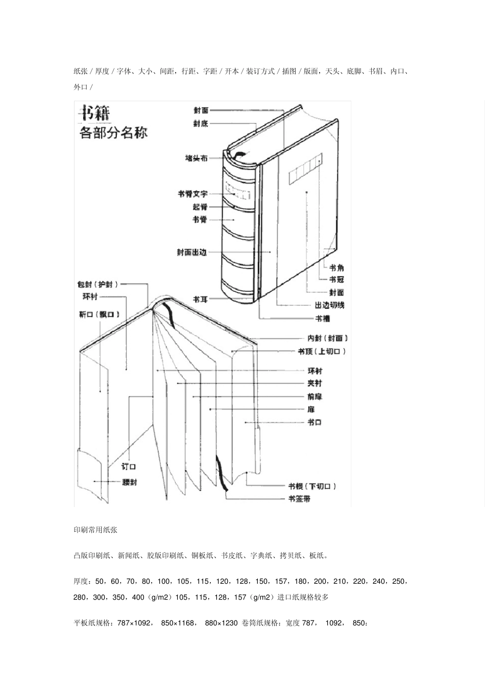 书籍简介——排版、设计、印刷、纸张_第2页