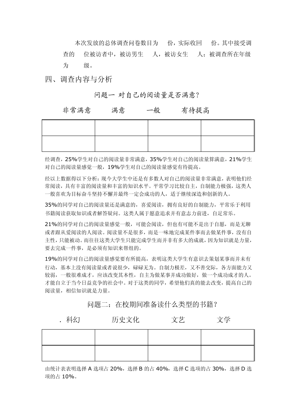 书籍阅读调查报告总结_第2页