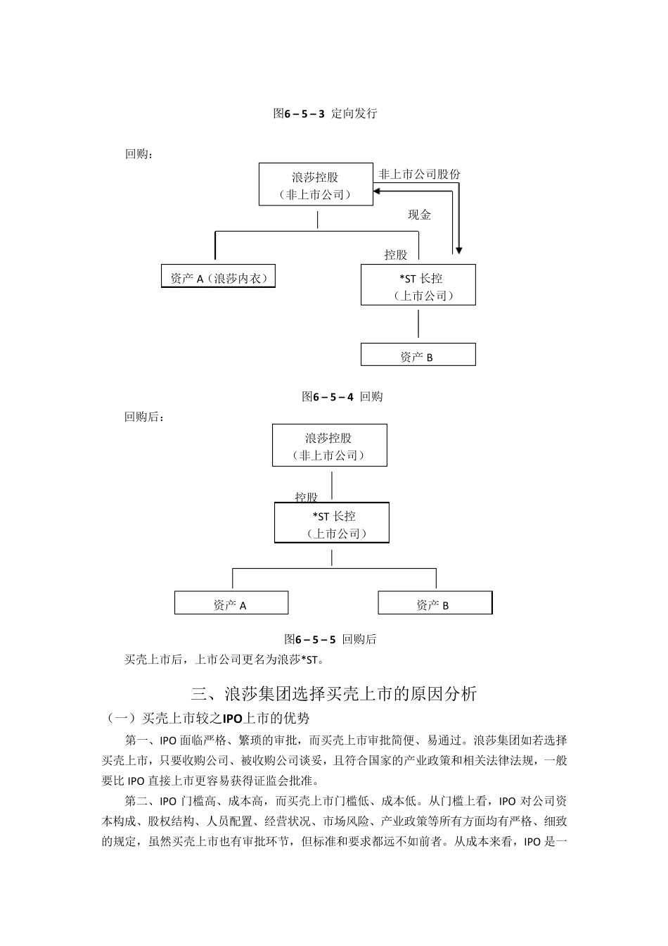 买壳上市及案例分析_第3页