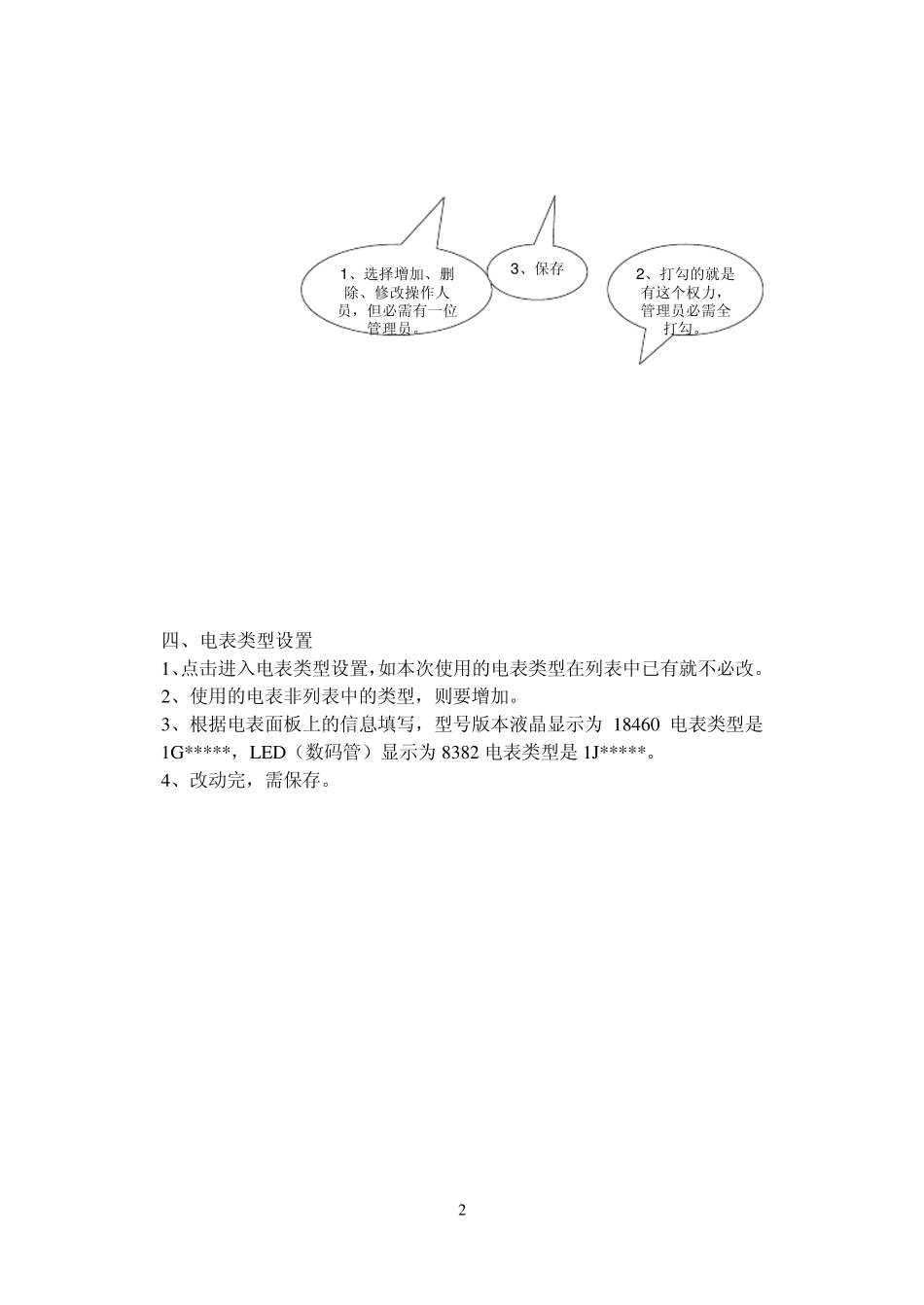 买预付费电表必看操作手册_第2页