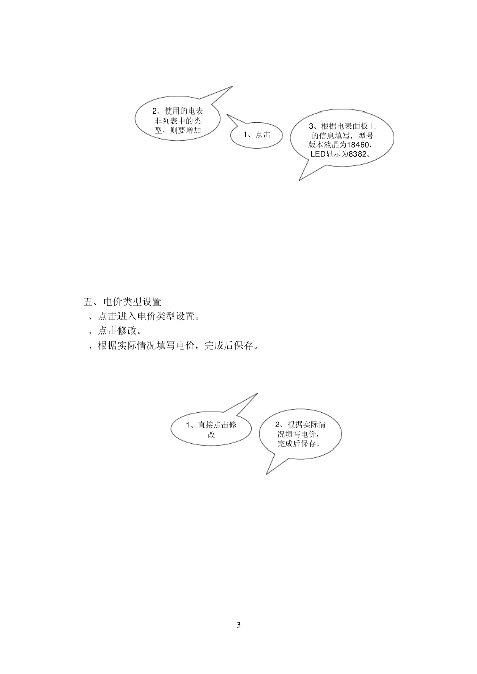 买预付费电表必看操作手册_第3页