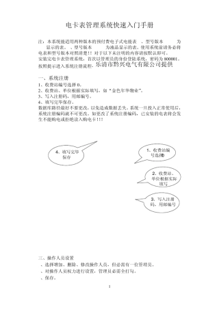 买预付费电表必看操作手册