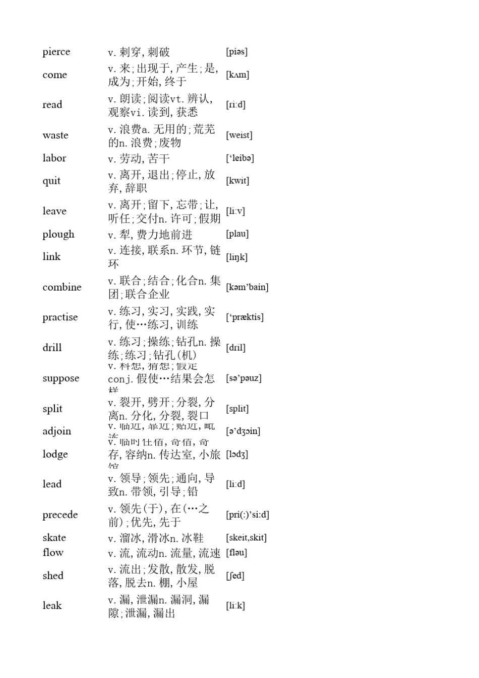 乱序带音标考研词汇(全5512词)_第3页