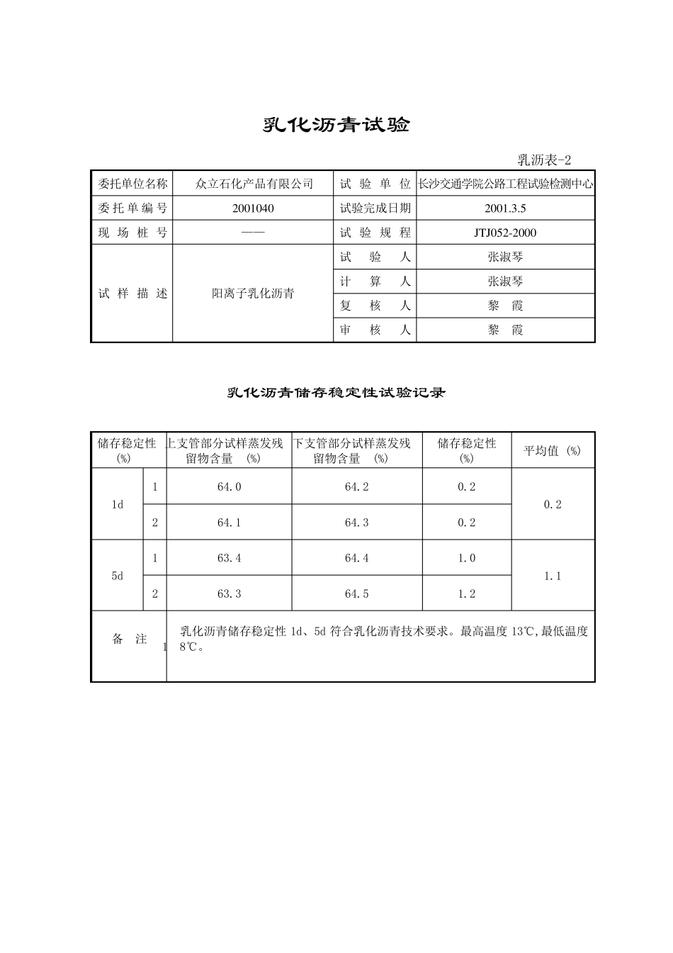 乳化沥青试验报告_第2页