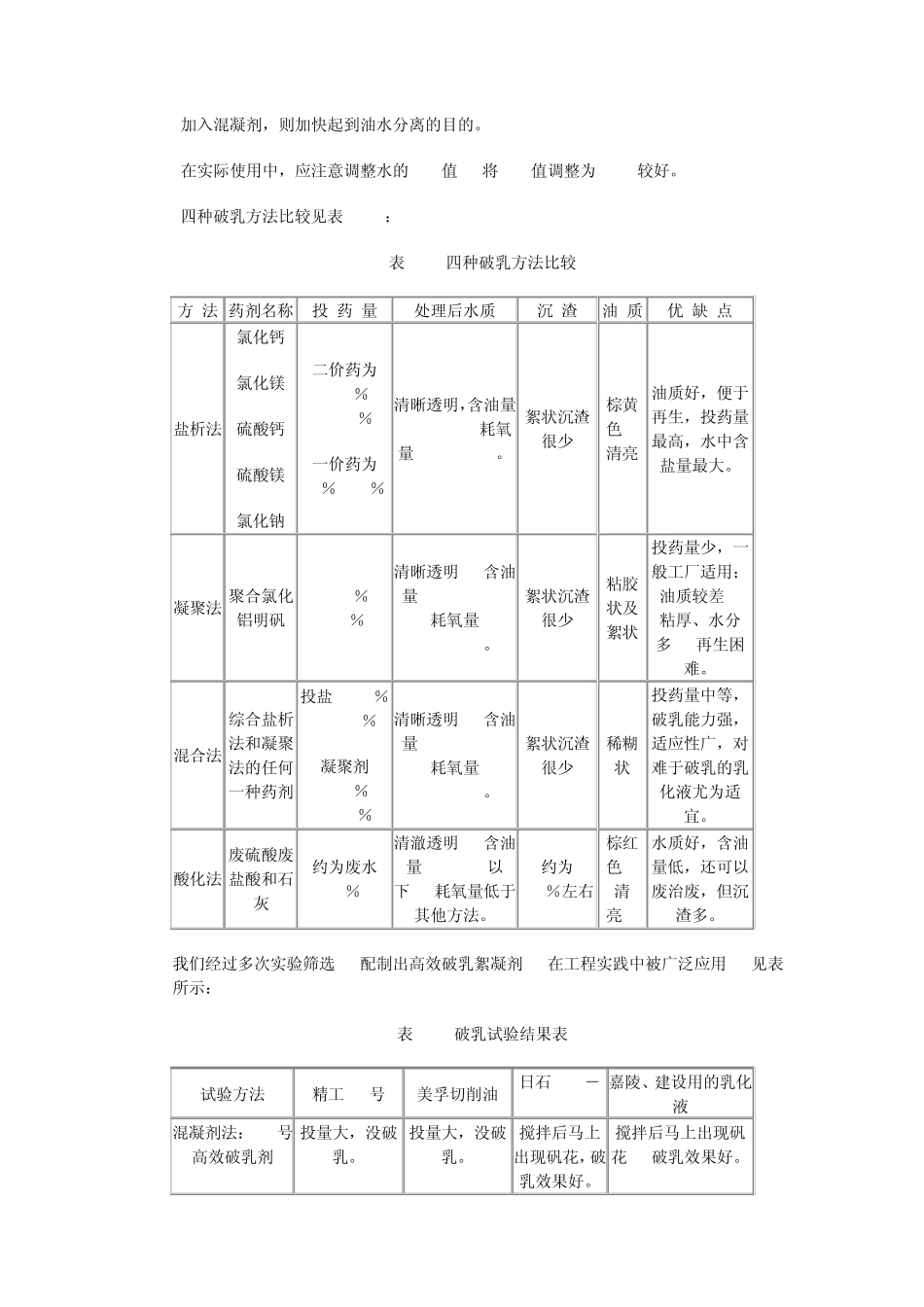乳化液废水处理及设备的研制_第3页