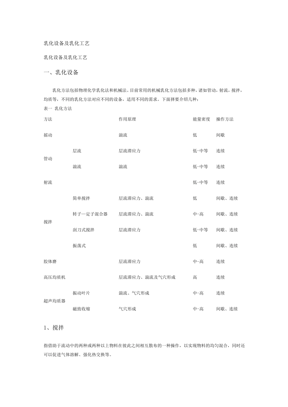 乳化设备及乳化工艺_第1页