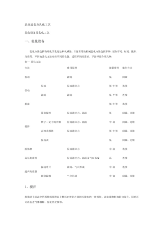 乳化设备及乳化工艺