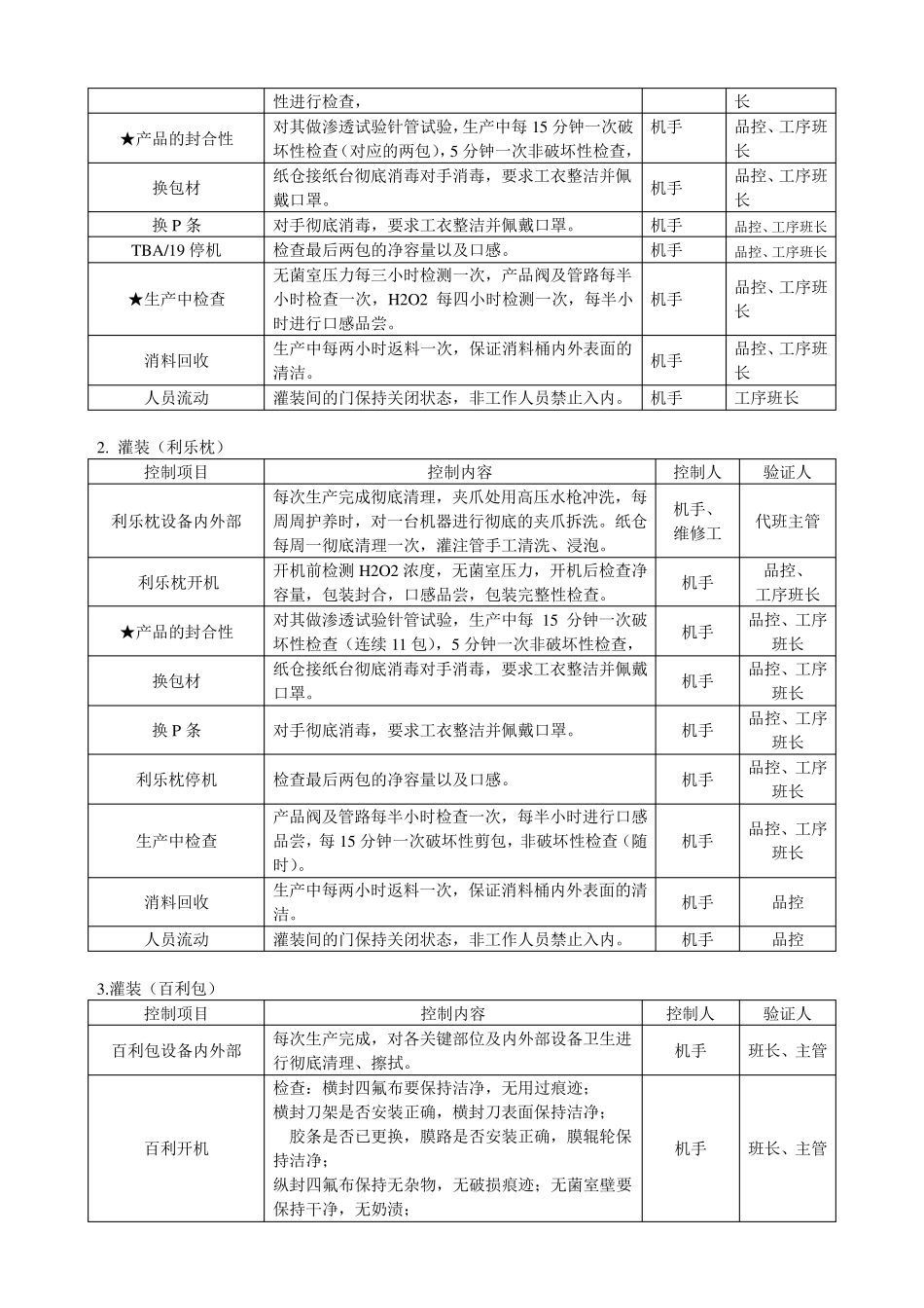 乳品企业生产车间控制点及关键控制点_第3页