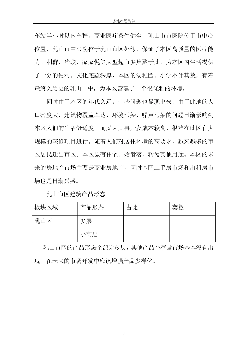 乳山市住宅房地产市场分析第一版_第3页