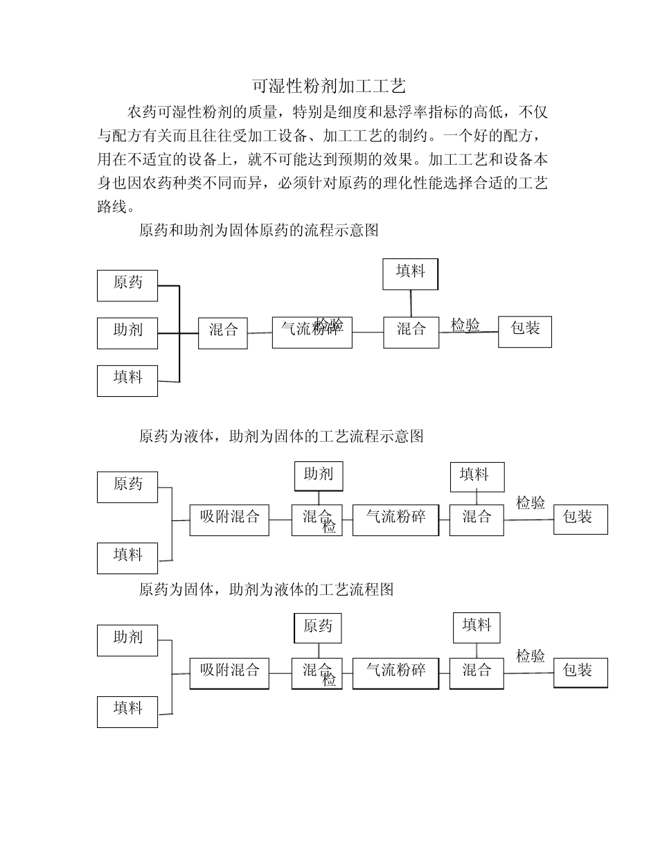 乳油粉剂的加工工艺及加工设备_第3页