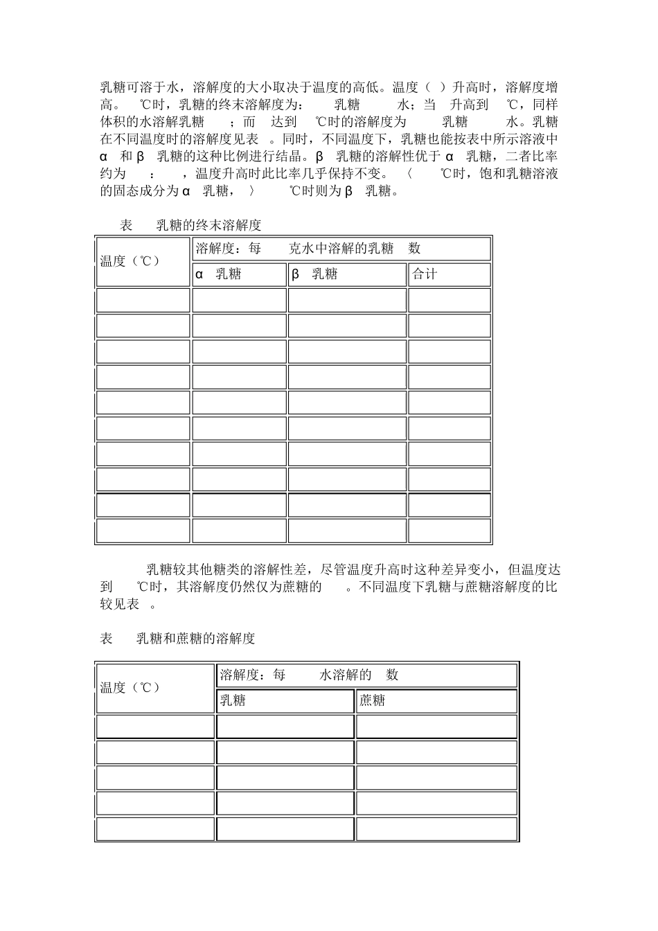 乳糖溶解度及理化性质_第1页