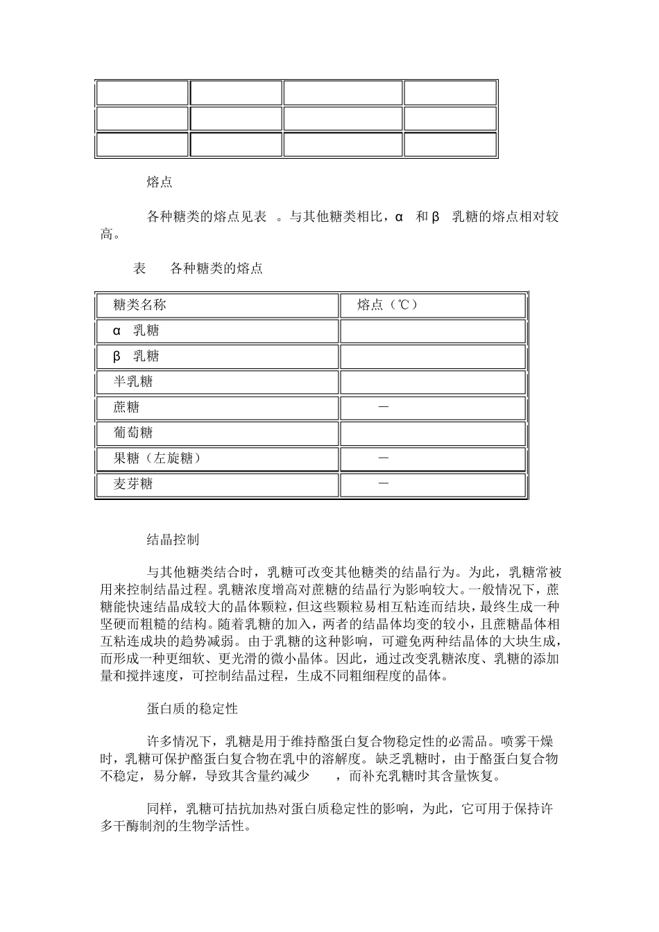 乳糖溶解度及理化性质_第3页