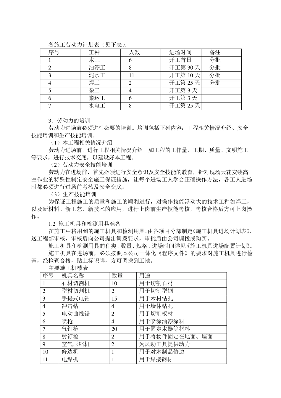 乳胶漆专项施工方案_第3页