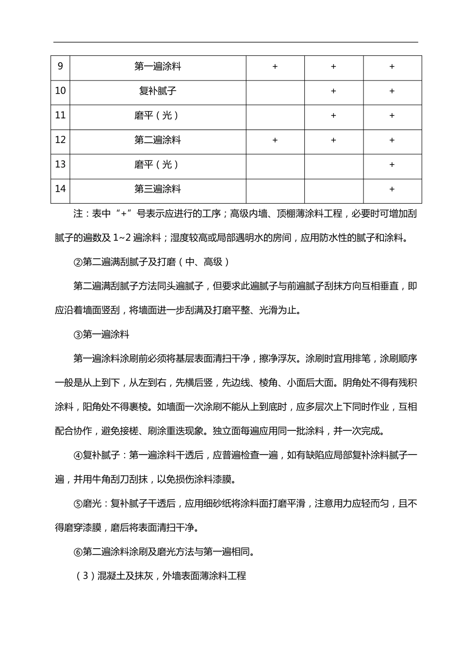 乳胶漆施工组织设计方案_第3页
