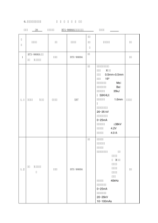 乳腺机投标参数及配置