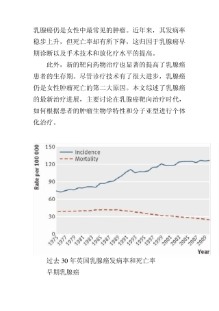 乳腺癌仍是女性中最常见的肿瘤