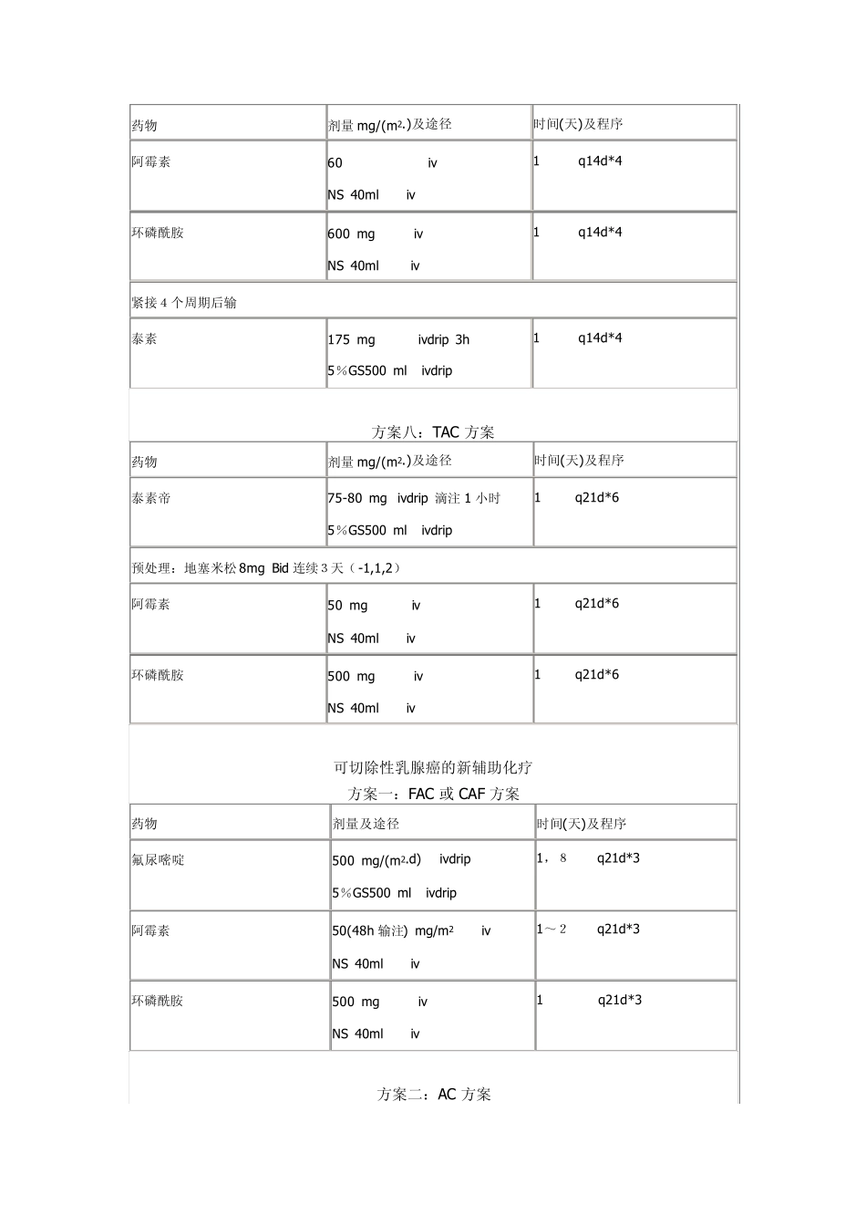 乳腺癌化疗方案_第3页
